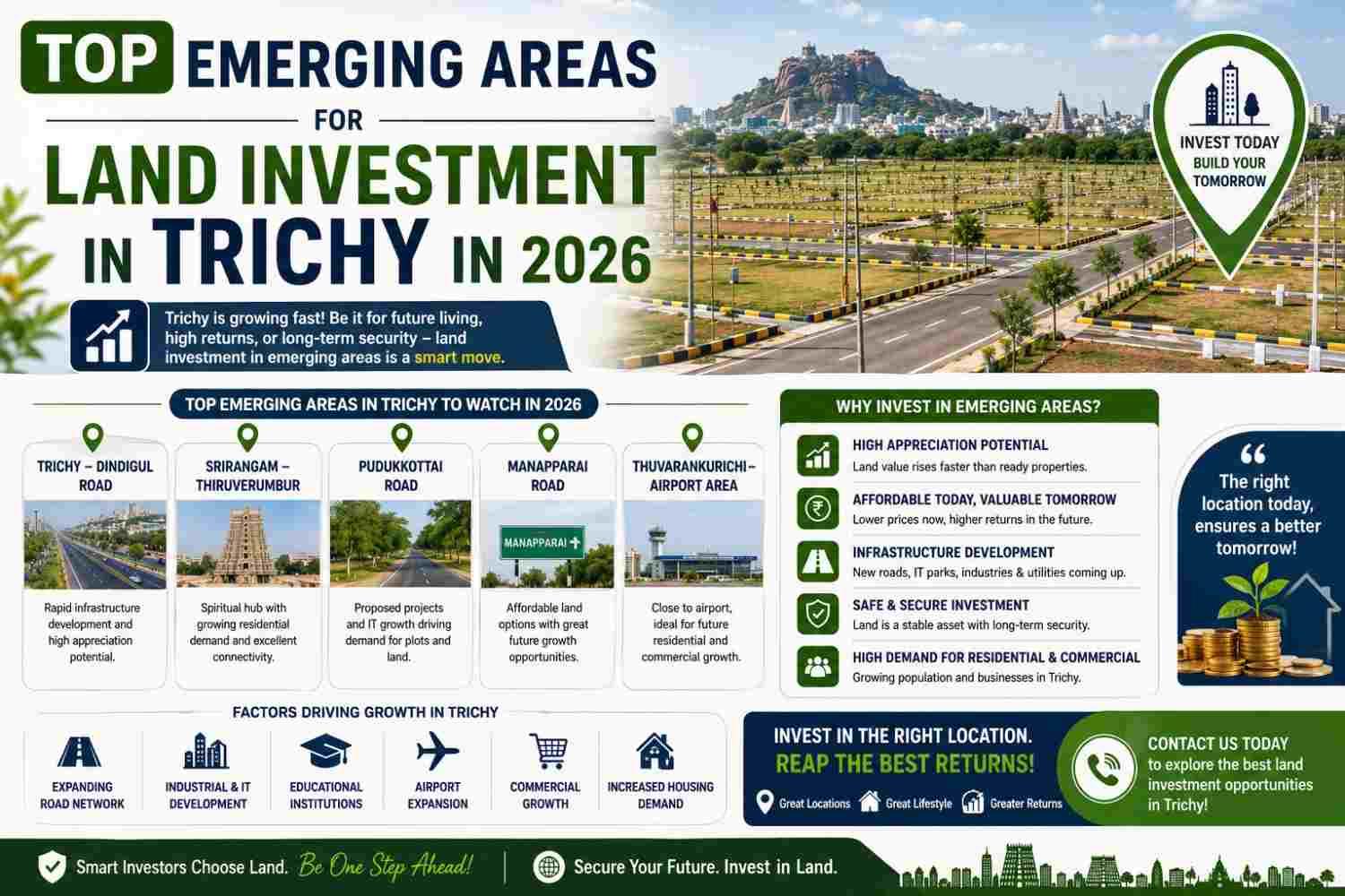 Top Emerging Areas for Land Investment in Trichy in 2026